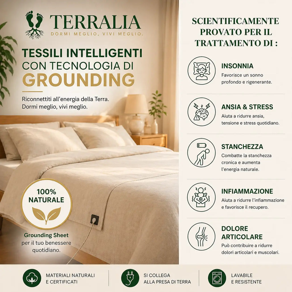 TERRALIA BIOGROUND™