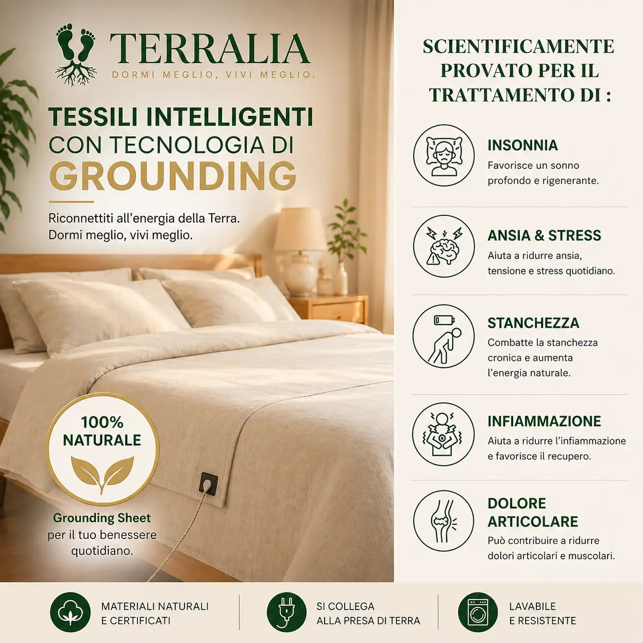 TERRALIA BIOGROUND™