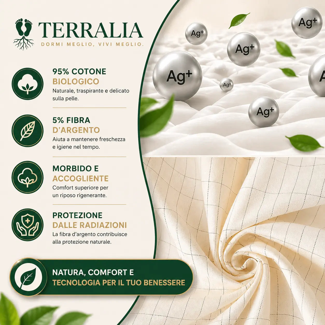 TERRALIA BIOGROUND™